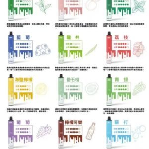 微信图片_20260103200351_2491_151 DOT佩特里拋棄式8000口【滿6送1 送的不用下單 備注口味】
