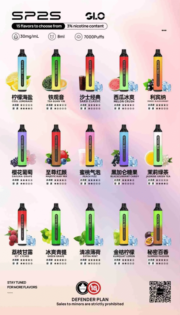 SP2抛棄式7000口 可充電
